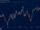 The Great Long-Bond Selloff Forces a Brutal Fiscal Reckoning