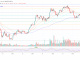 Total crypto market cap