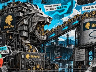 BitFuFu Bitcoin production rises 55%, reserves lag