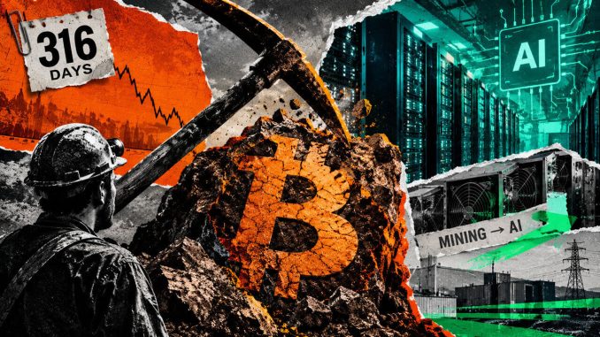Bitcoin has gone 316 days without a hashrate high