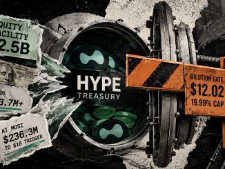 Hyperliquid Strategies expands equity facility to $2.5B